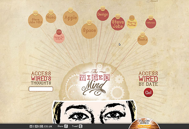 The Wired Mind - Site em HTML5