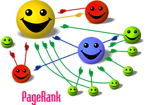 O que é o PageRank?