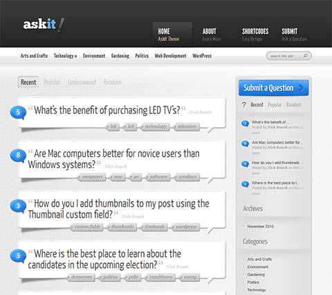 AskIt - Template WordPress Profissional